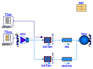 Buildings.Fluid.Storage.Ice.Validation.Tank