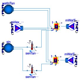 Buildings.Fluid.Storage.Validation.HeatExchangerLocation