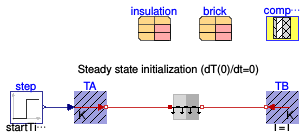 Buildings.HeatTransfer.Examples.ConductorInitialization