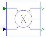 Buildings.HeatTransfer.Radiosity.RadiositySplitter