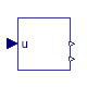 Buildings.HeatTransfer.Windows.BaseClasses.ShadingSignal