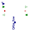 Buildings.HeatTransfer.Windows.BaseClasses.GlassLayer