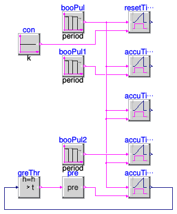 Buildings.Obsolete.Controls.OBC.CDL.Logical.Validation.Timer