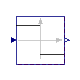 Buildings.Obsolete.Controls.OBC.CDL.Continuous.ChangeSign