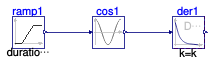Buildings.Obsolete.Controls.OBC.CDL.Continuous.Validation.Derivative