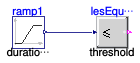 Buildings.Obsolete.Controls.OBC.CDL.Continuous.Validation.LessEqualThreshold