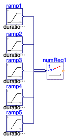 Buildings.Obsolete.Controls.OBC.CDL.Continuous.Validation.NumberOfRequests