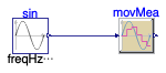 Buildings.Obsolete.Controls.OBC.CDL.Discrete.Examples.MovingMean