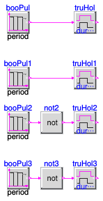 Buildings.Obsolete.Controls.OBC.CDL.Logical.Validation.TrueHold
