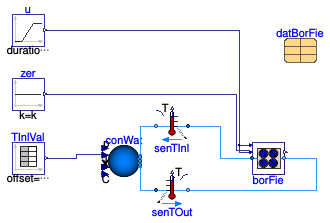 Buildings.Obsolete.DHC.ETS.Combined.Subsystems.Validation.Borefield