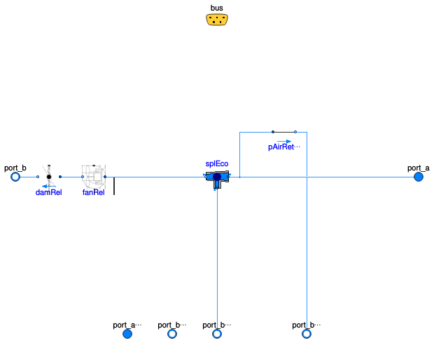 Buildings.Templates.AirHandlersFans.Components.ReliefReturnSection.ReliefFan