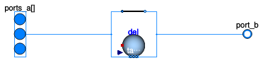 Buildings.Templates.Components.Routing.MultipleToSingle