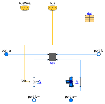 Buildings.Templates.Components.Coils.WaterBasedHeating