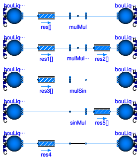 Buildings.Templates.Components.Validation.Routing