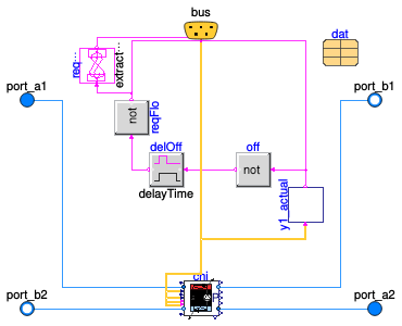 Buildings.Templates.Components.Chillers.Compression