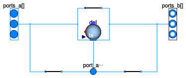 Buildings.Templates.Components.Routing.MultipleToMultiple