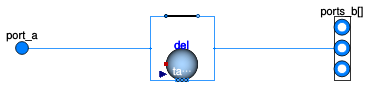 Buildings.Templates.Components.Routing.SingleToMultiple