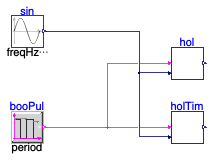 Buildings.Templates.Plants.Controls.Utilities.Validation.HoldReal