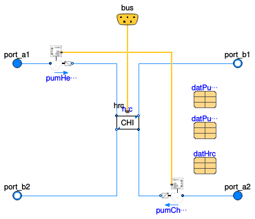 Buildings.Templates.Plants.HeatPumps.Components.HeatRecoveryChiller