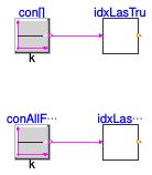 Buildings.Templates.Plants.Controls.Utilities.Validation.LastTrueIndex