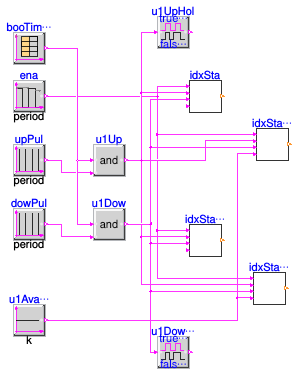 Buildings.Templates.Plants.Controls.Utilities.Validation.StageIndex