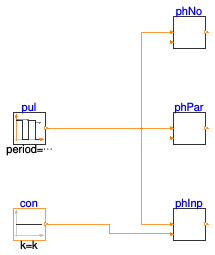 Buildings.Templates.Plants.Controls.Utilities.Validation.PlaceholderInteger