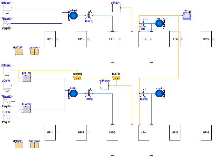 Buildings.Templates.Plants.HeatPumps.Components.Validation.HeatPumpGroupAirToWater