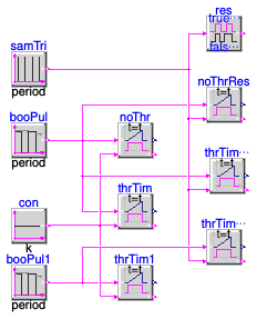 Buildings.Templates.Plants.Controls.Utilities.Validation.TimerWithReset