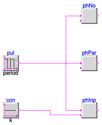 Buildings.Templates.Plants.Controls.Utilities.Validation.PlaceholderLogical