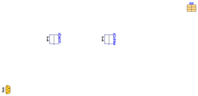 Buildings.Templates.ZoneEquipment.Components.Controls.OpenLoop