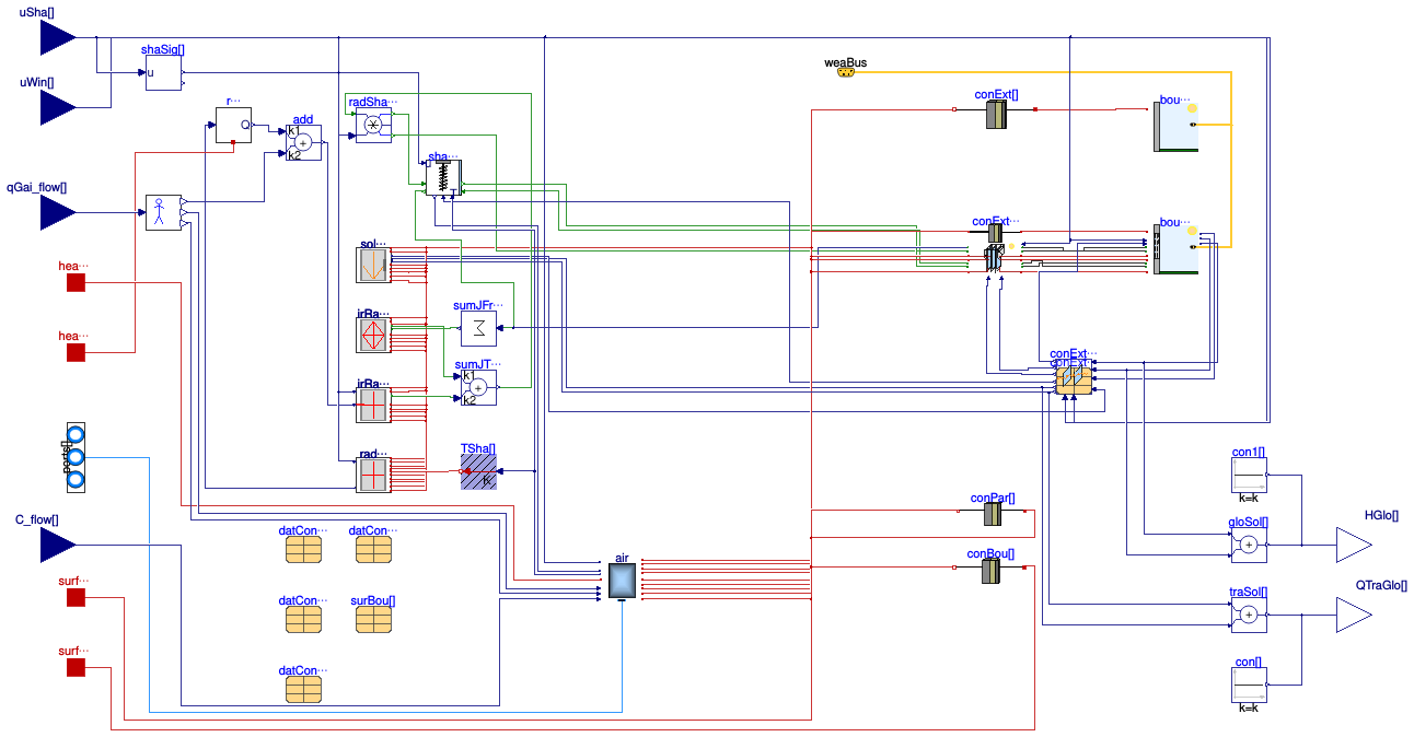 Buildings.ThermalZones.Detailed.MixedAir