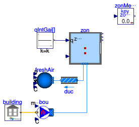 Buildings.ThermalZones.EnergyPlus_24_2_0.Validation.ThermalZone.OneZoneCompareZoneTemperatureOutput