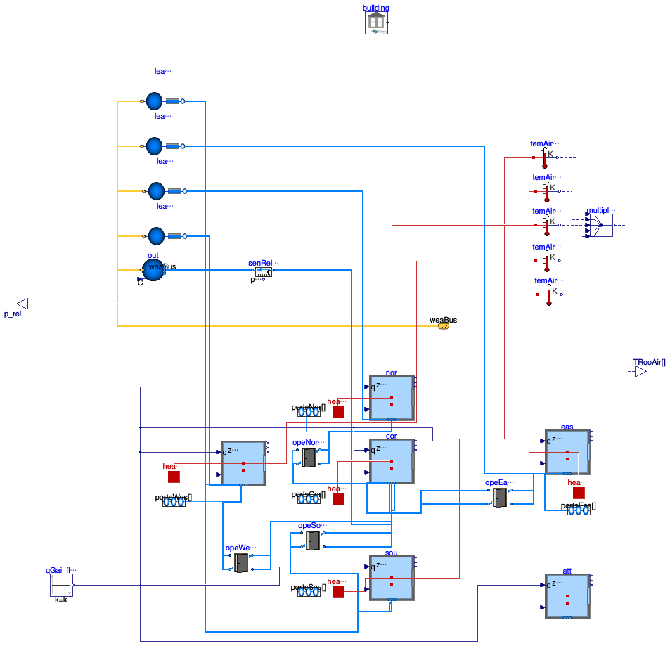 Buildings.ThermalZones.EnergyPlus_24_2_0.Examples.SmallOffice.BaseClasses.Floor