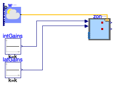 Buildings.ThermalZones.ISO13790.Examples.FreeFloatingHVAC
