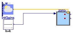 Buildings.ThermalZones.ISO13790.Examples.FreeFloating