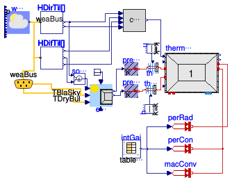 Buildings.ThermalZones.ReducedOrder.Examples.SimpleRoomOneElement