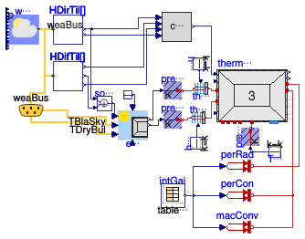 Buildings.ThermalZones.ReducedOrder.Examples.SimpleRoomThreeElements