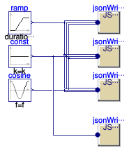Buildings.Utilities.IO.Files.Examples.JSONWriter