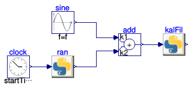 Buildings.Utilities.IO.Python_3_12.Examples.KalmanFilter