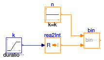 Buildings.Utilities.Math.Examples.Binomial