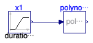 Buildings.Utilities.Math.Examples.Polynomial