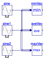 Buildings.Utilities.Math.Examples.VectorFunctions