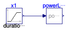 Buildings.Utilities.Math.Examples.PowerLinearized