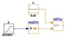 Buildings.Utilities.Math.Examples.FallingFactorial