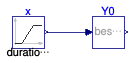 Buildings.Utilities.Math.Examples.BesselY0
