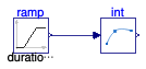 Buildings.Utilities.Math.Examples.Interpolate
