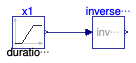 Buildings.Utilities.Math.Examples.InverseXRegularized