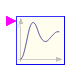Buildings.Utilities.Plotters.Configuration