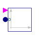 Buildings.Utilities.Plotters.BaseClasses.PartialPlotter