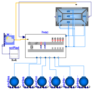 Buildings.Examples.VAVReheat.Validation.Guideline36SteadyState